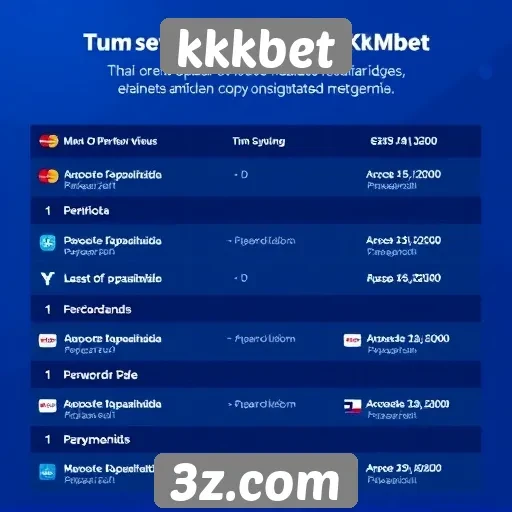 Avaliação das opções de pagamento no kkkbet